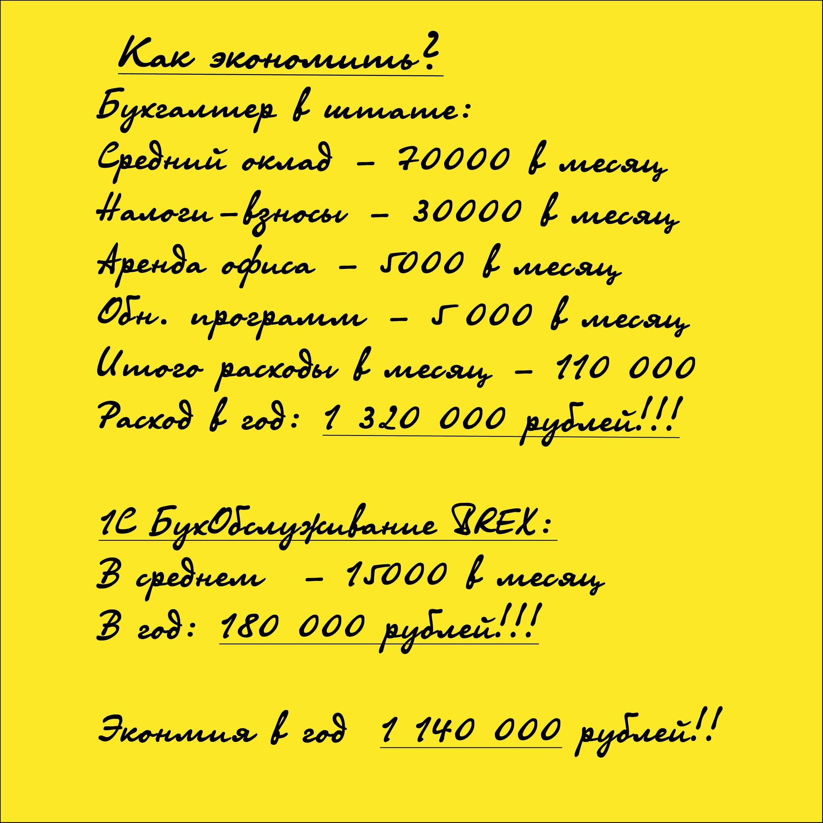 Помощь для бизнеса и физ. лиц